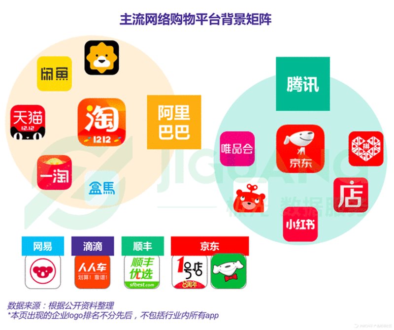 网上购物平台：一场无缝对接生活的变革