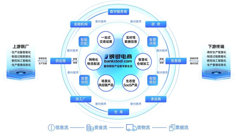 在线商城：打破时空壁垒的购物新体验